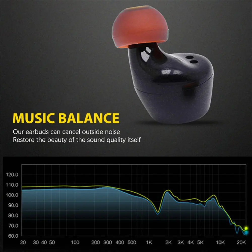 Replacement Memory-Foam Silicone Case Eartips Pads In-Ear Covers Earphone Ear Buds Earbud Tips Earbuds Eartips Ear Caps