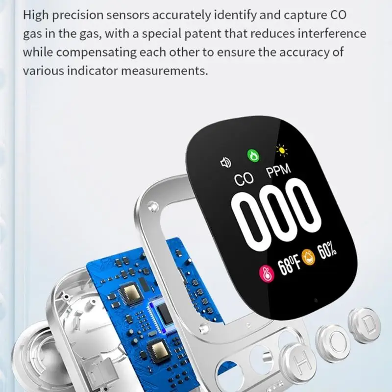 A2BE Plugs In CO Detectors Featuring Environmental Monitoring for Indoor Air Quality
A2BE Plugs In CO Detectors Featuring Environmental Monitoring for Indoor Air Quality
