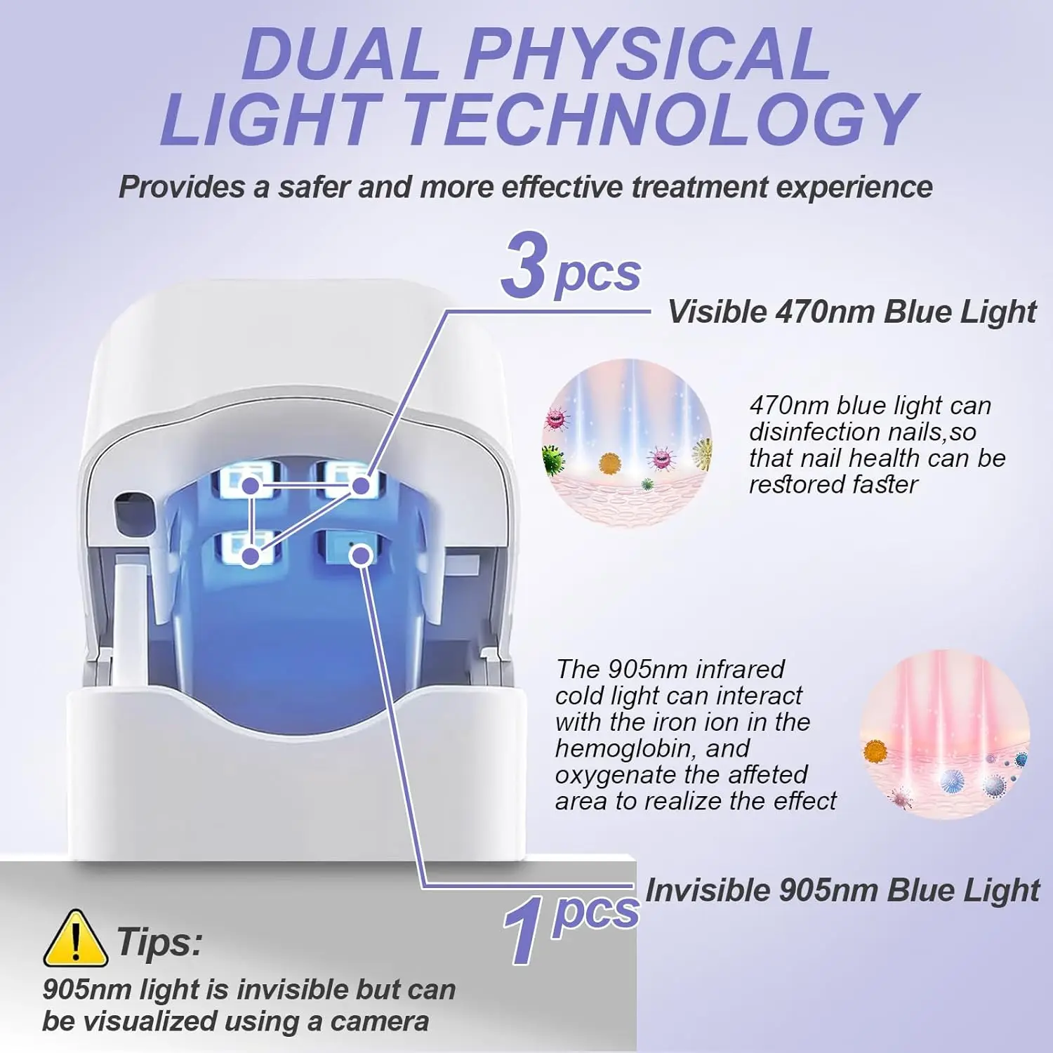 1pcs Effective Rechargeable Nail Fungus Remover Nail Fungus Cleaning Laser Device Repair Damaged Discolored Thick Fingernails
1pcs Effective Rechargeable Nail Fungus Remover Nail Fungus Cleaning Laser Device Repair Damaged Discolored Thick Fingernails
