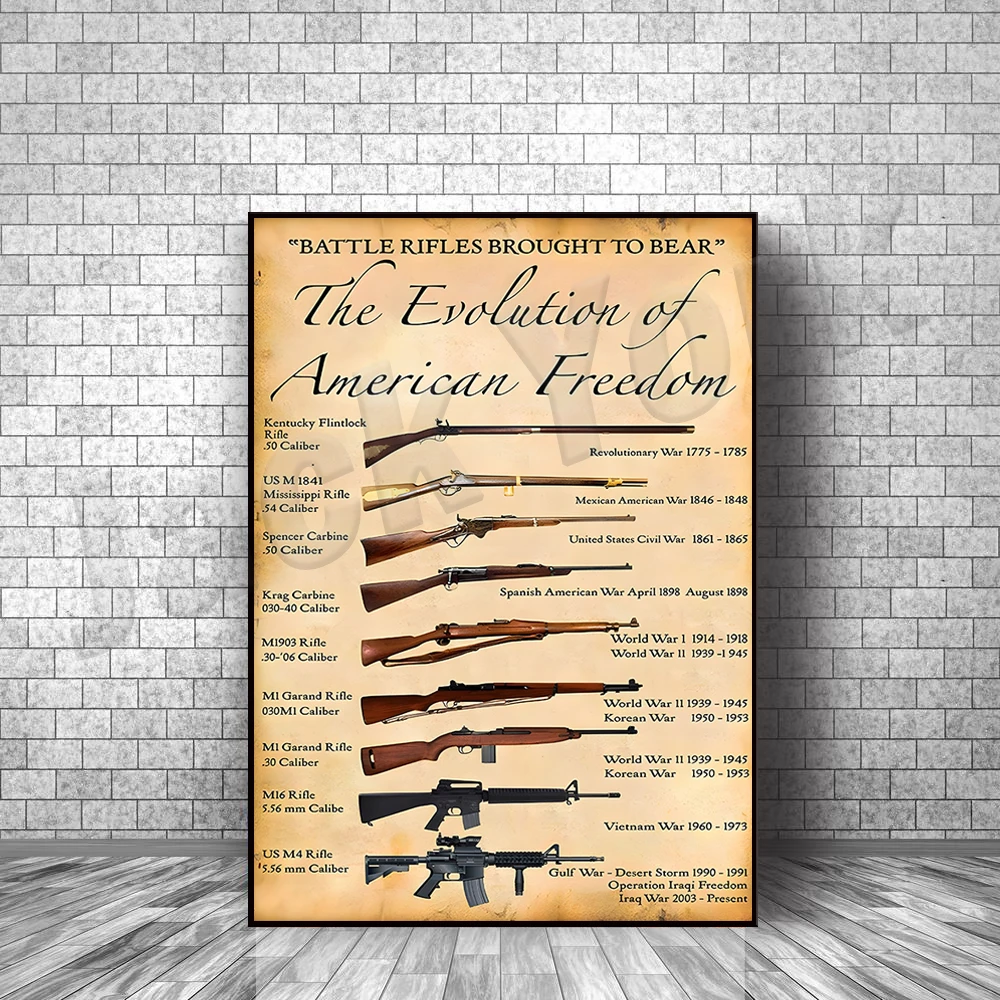 Combat Rifle Knowledge Vintage Decorative Poster, Home Garage Room Wall Decor
Combat Rifle Knowledge Vintage Decorative Poster, Home Garage Room Wall Decor