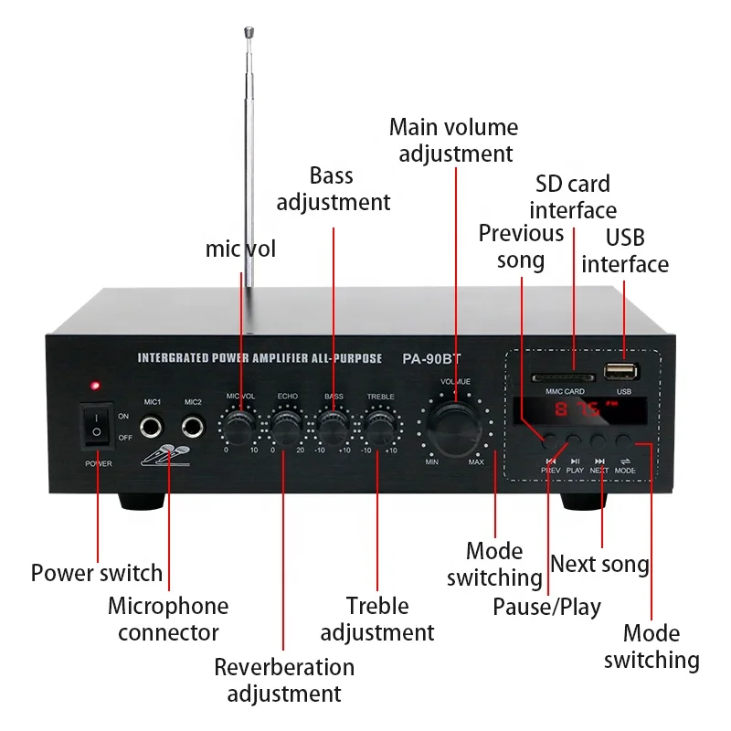 LDZS PA90BT Constant Pressure Power Amplifier High-power Public Broadcasting Ceiling Speaker Audio
LDZS PA90BT Constant Pressure Power Amplifier High-power Public Broadcasting Ceiling Speaker Audio