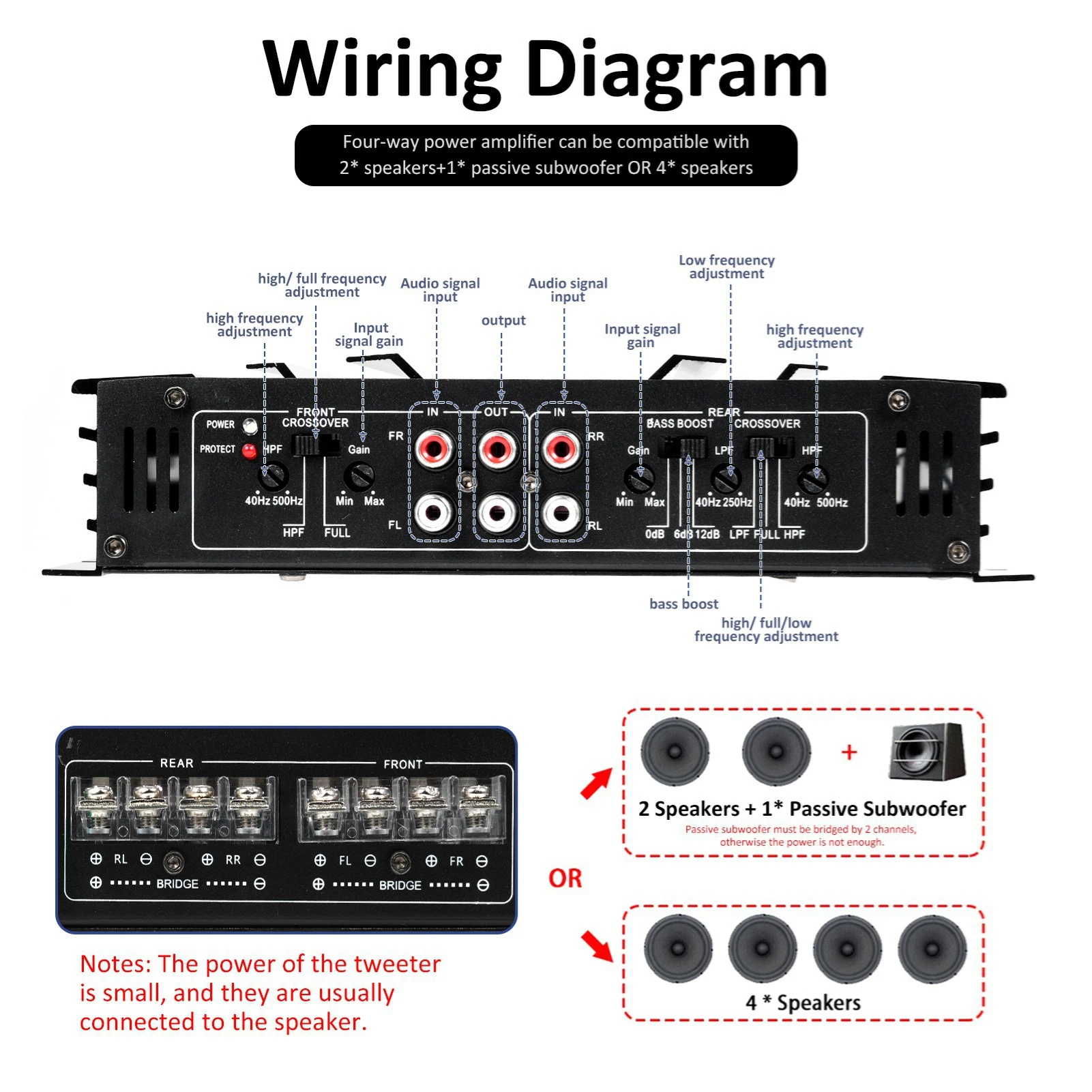 Car Power Amplifier 12V 4 Channel High Power Aluminum Alloy Car Audio Amplifier Black
Car Power Amplifier 12V 4 Channel High Power Aluminum Alloy Car Audio Amplifier Black