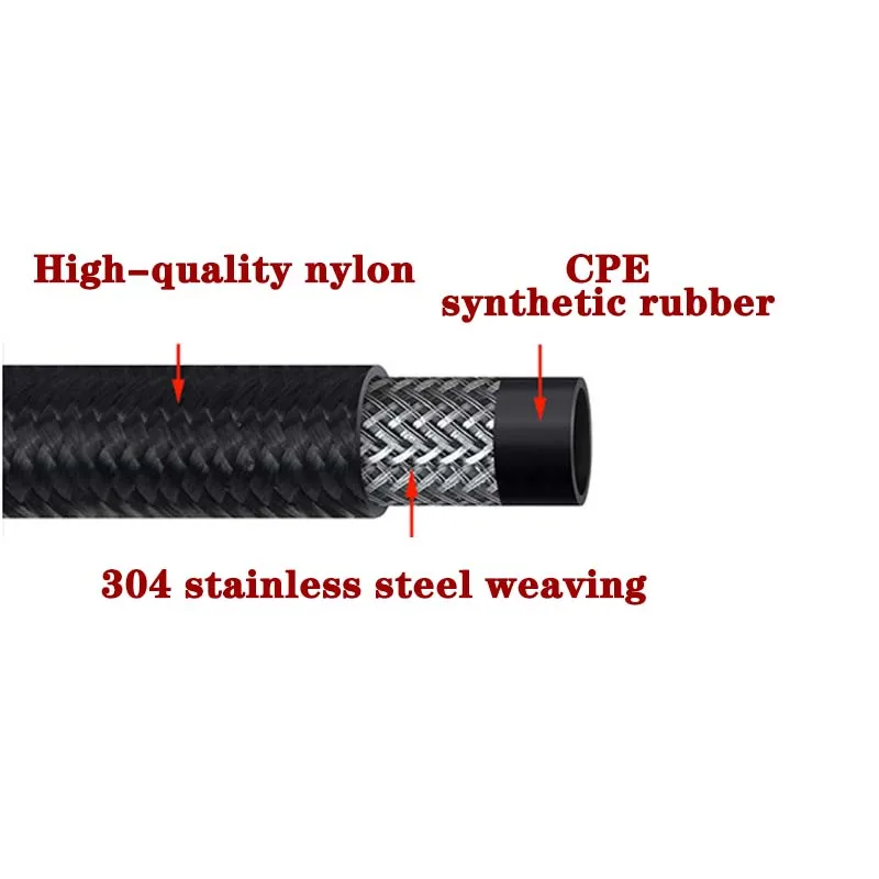 AN4 -AN20 1M 3M Oil Fuel Hose Oil Gas Cooler Hose Line Nylon Stainless Steel Braided Pipe Inside CPE Rubber
AN4 -AN20 1M 3M Oil Fuel Hose Oil Gas Cooler Hose Line Nylon Stainless Steel Braided Pipe Inside CPE Rubber