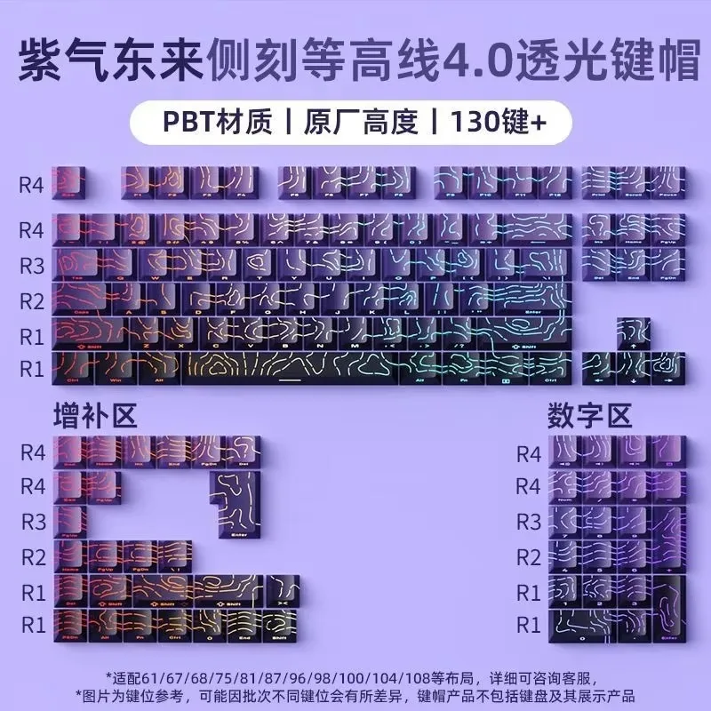 Gradual change keycaps 0EM profile PBT keycaps for Cherry Mx switch mechanical keyboards
Gradual change keycaps 0EM profile PBT keycaps for Cherry Mx switch mechanical keyboards