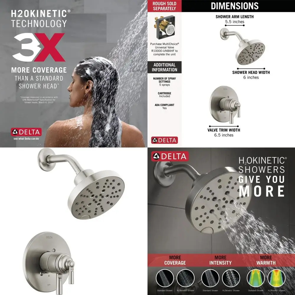 17 Series Brushed Nickel Shower Trim Kit with H2Okinetic Technology, Complete Shower System
17 Series Brushed Nickel Shower Trim Kit with H2Okinetic Technology, Complete Shower System