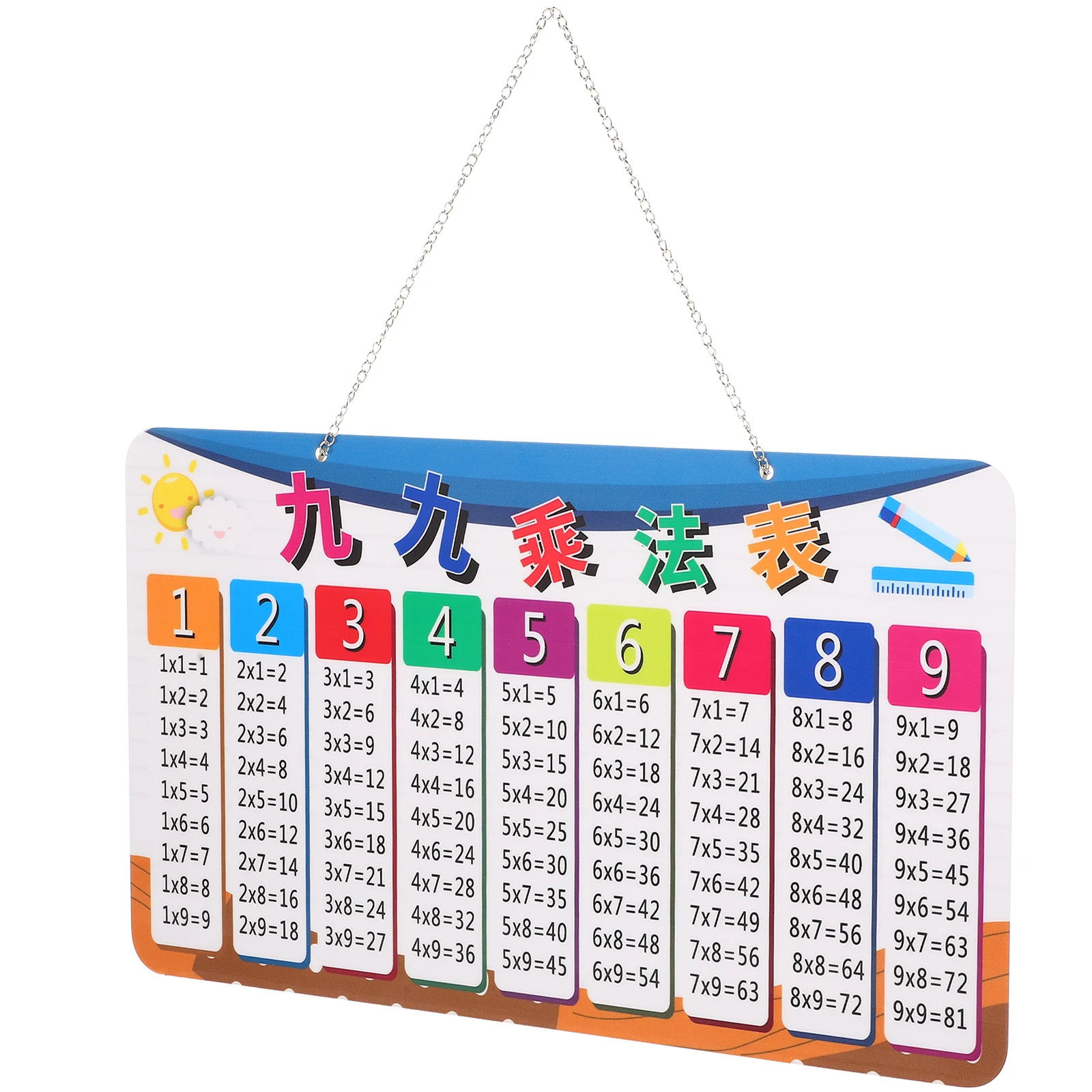 Nine Multiplication Game Educational Toy Kids Multiplication Boards Kids Preschool Learning Aid Math Preschool Math Toy Games
Nine Multiplication Game Educational Toy Kids Multiplication Boards Kids Preschool Learning Aid Math Preschool Math Toy Games