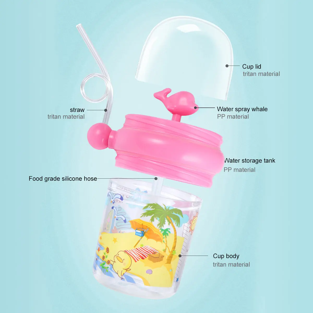 250 ML Water Bottle Drink for Children Silicone Cup Spray Outdoor Cute Straw Portable Safe Travel Picnic Baby Use
250 ML Water Bottle Drink for Children Silicone Cup Spray Outdoor Cute Straw Portable Safe Travel Picnic Baby Use
