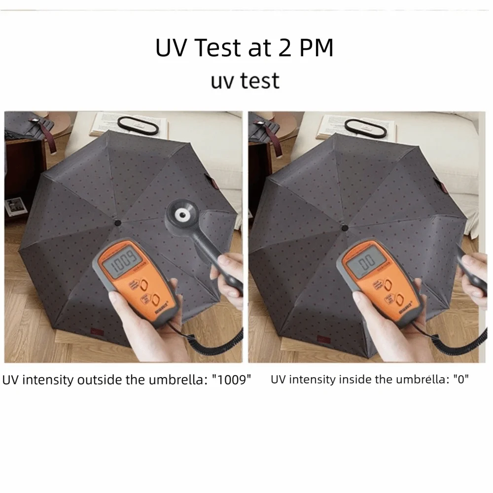 UV Protection Polka Dot Umbrella U-Shaped Handle 8-Rib Folding Sun Umbrella Manual/Automatic Open/Close Dual-Use
UV Protection Polka Dot Umbrella U-Shaped Handle 8-Rib Folding Sun Umbrella Manual/Automatic Open/Close Dual-Use