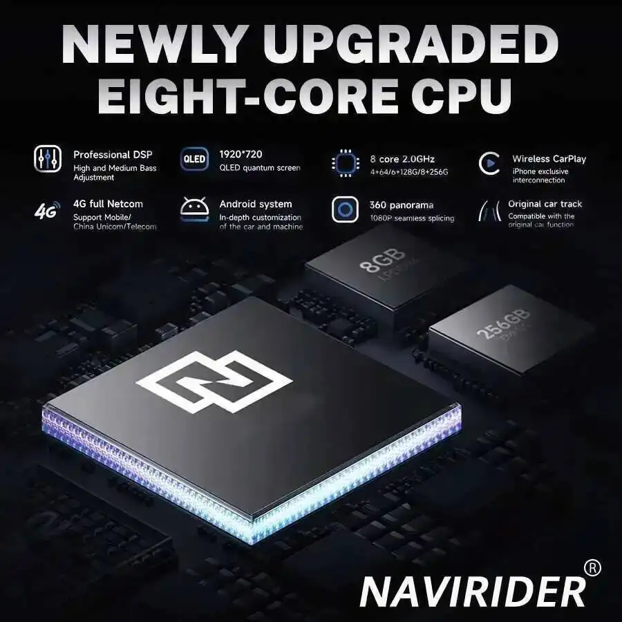 12,8-дюймовый 4G Carplay автомобильный мультимедийный видеоплеер AHD QLED экран для BMW 6 серии F13 2011-2012 Android14 BT Navirider встроенный 360
12,8-дюймовый 4G Carplay автомобильный мультимедийный видеоплеер AHD QLED экран для BMW 6 серии F13 2011-2012 Android14 BT Navirider встроенный 360
