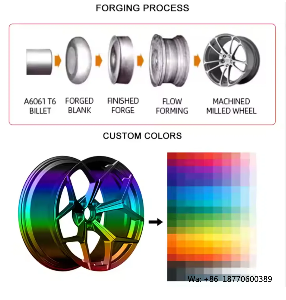 Custom Aluminum Alloy Forged Concave Wheels Rim 17 18 19 20 21 22 Inch 5x108 5x112 5x114.3 5x120 for Audi Mercedes Benz Cars
Custom Aluminum Alloy Forged Concave Wheels Rim 17 18 19 20 21 22 Inch 5x108 5x112 5x114.3 5x120 for Audi Mercedes Benz Cars