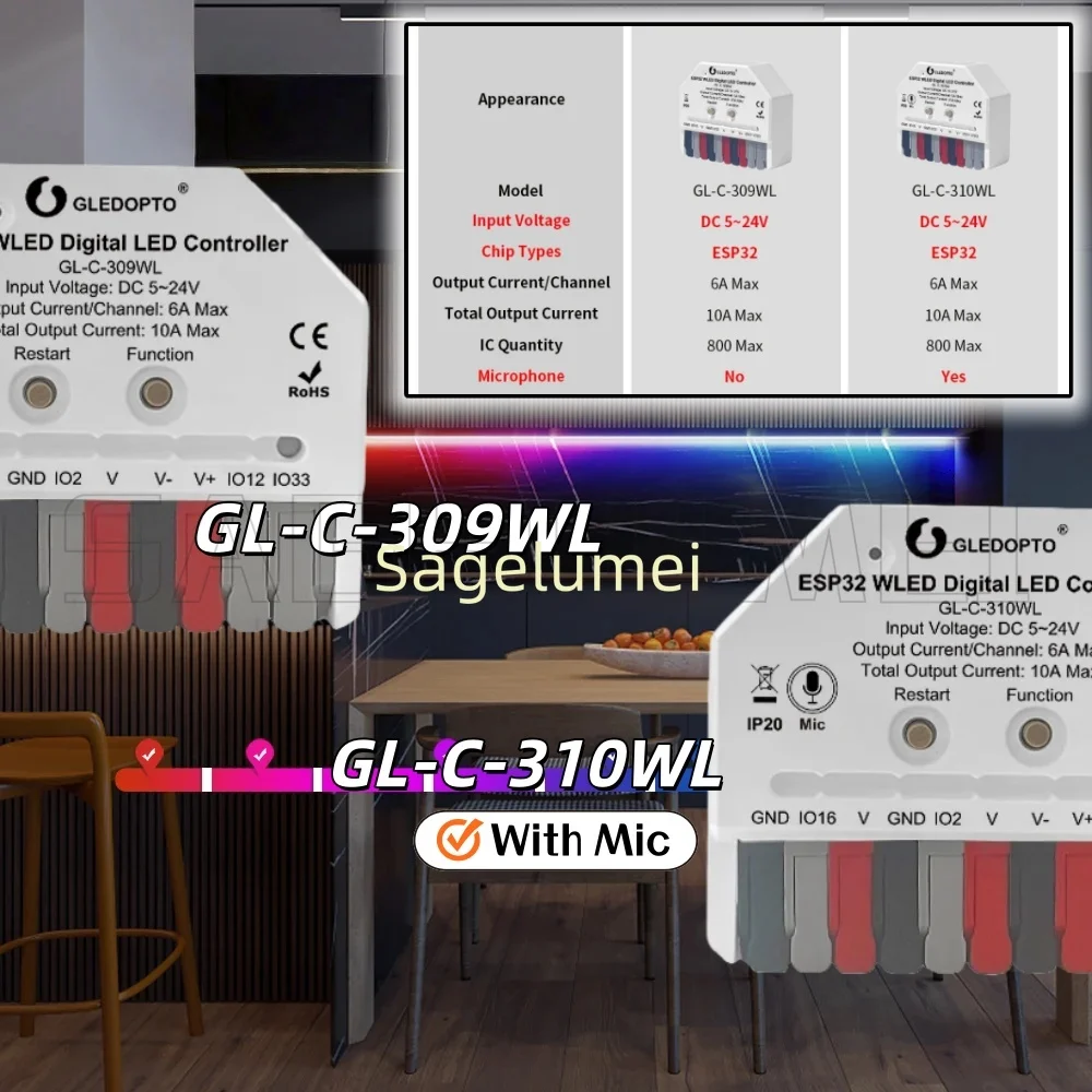 ESP32 Ultra Mini WLED Digital LED Strip Controller Smart Home Tech APP Alexa Home Assistant Voice GLEDOPTO Controller WS2811 12