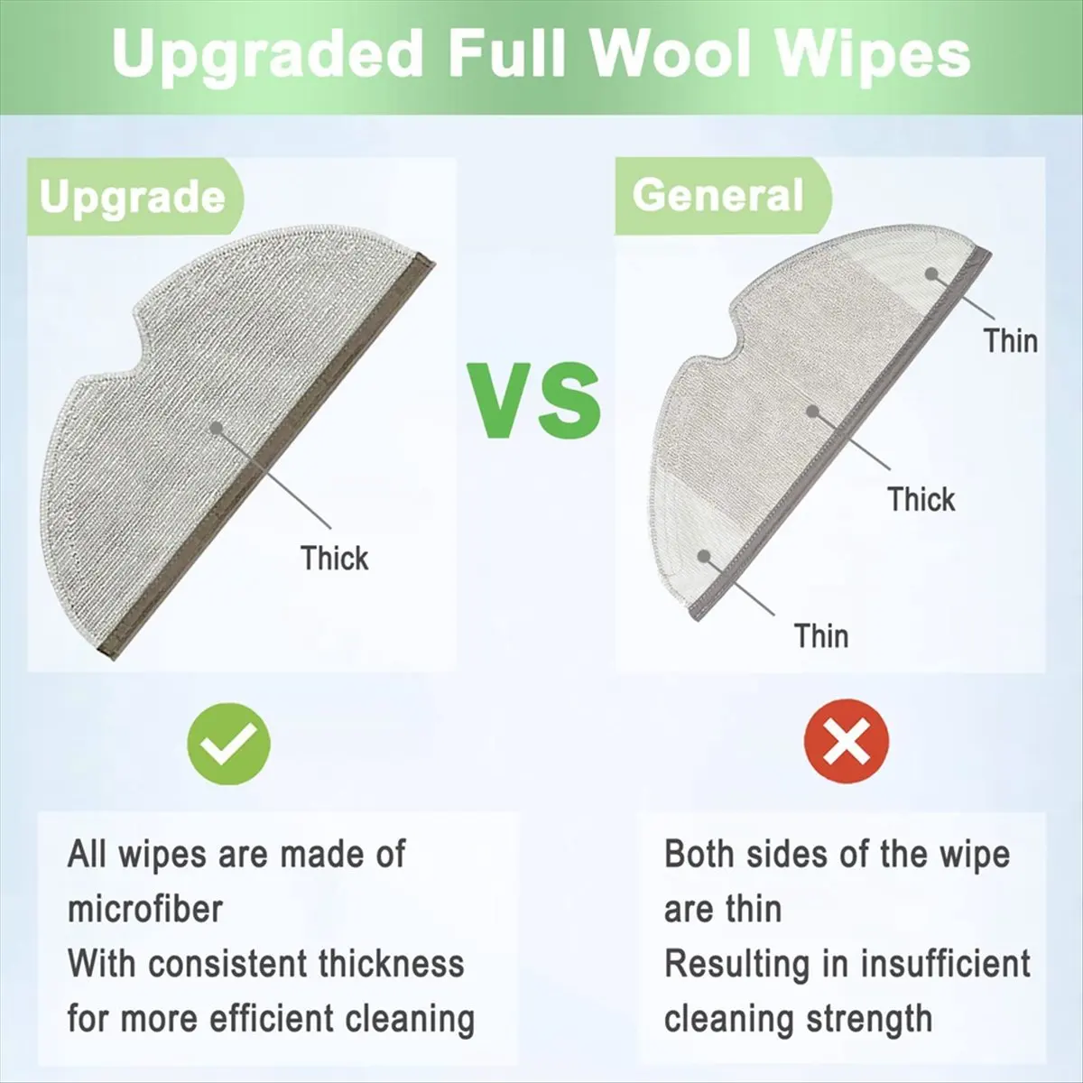 Новинка для S6 MAXV S6 Pure S5 MAX S4 E4 E35 E2, запасные аксессуары для ткани для швабры и запасные части для водяного сердечника
Новинка для S6 MAXV S6 Pure S5 MAX S4 E4 E35 E2, запасные аксессуары для ткани для швабры и запасные части для водяного сердечника