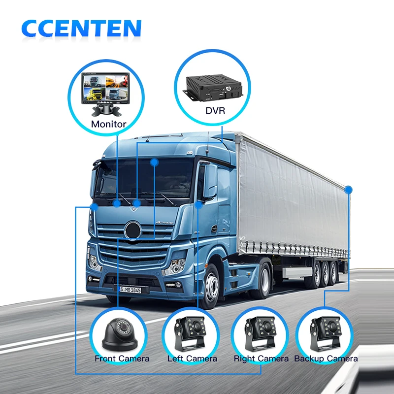 720P 4CH Security DVR Camera Kit SD Card Video Surveillance 4Ch CCTV 4g Gps Dvr Camera System For Bus Truck MDVR Set
720P 4CH Security DVR Camera Kit SD Card Video Surveillance 4Ch CCTV 4g Gps Dvr Camera System For Bus Truck MDVR Set