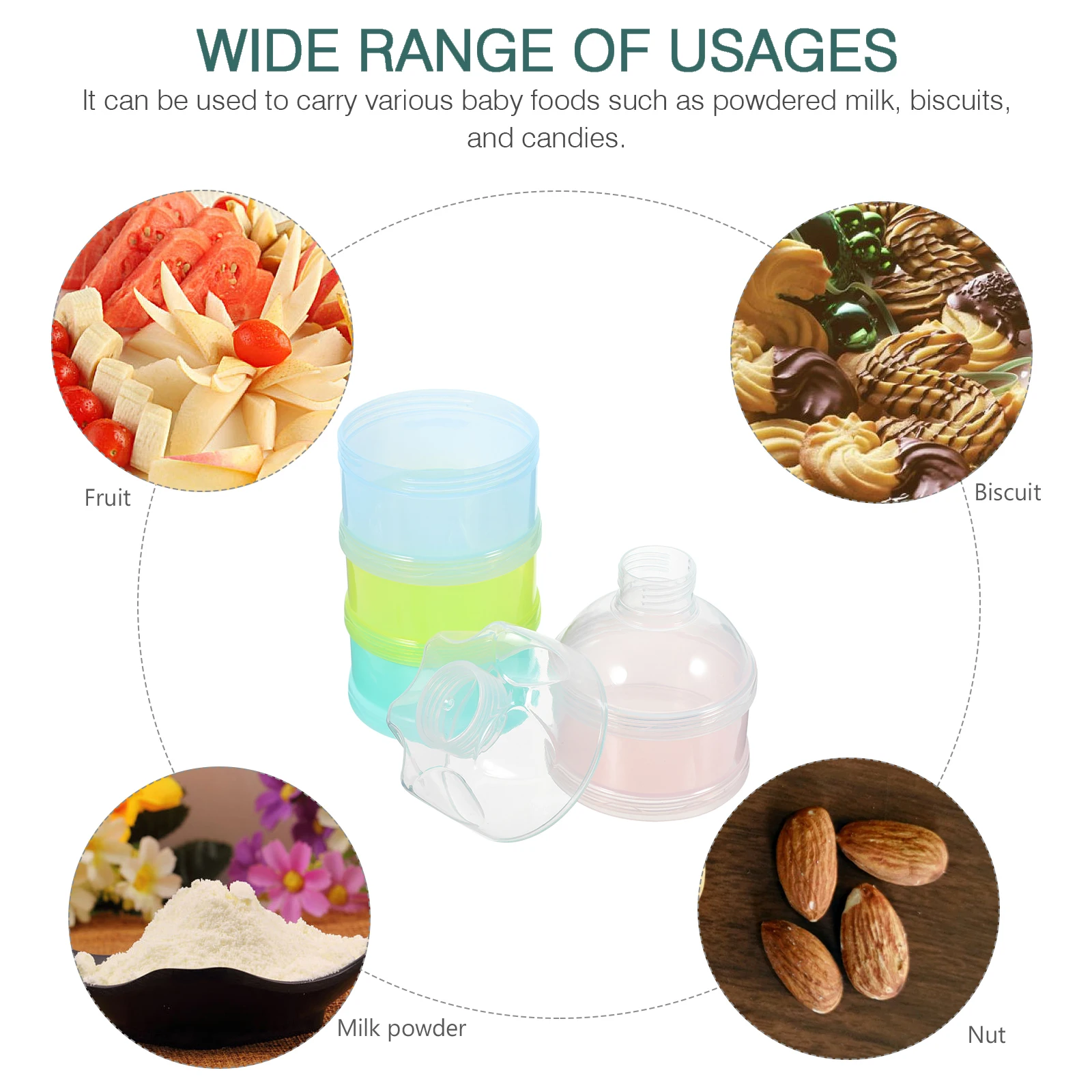 4 Layers Milk Powder Storage Box Dust-proof Formula Dispenser Container 120ml Safe Baby Feeding Snack Cups Food Storage
4 Layers Milk Powder Storage Box Dust-proof Formula Dispenser Container 120ml Safe Baby Feeding Snack Cups Food Storage