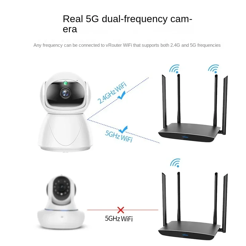 Graffiti 390eyes Wireless HD Wifi Monitoring Camera Intelligent Mobile Tracking Mobile Phone Remote Monitoring
Graffiti 390eyes Wireless HD Wifi Monitoring Camera Intelligent Mobile Tracking Mobile Phone Remote Monitoring