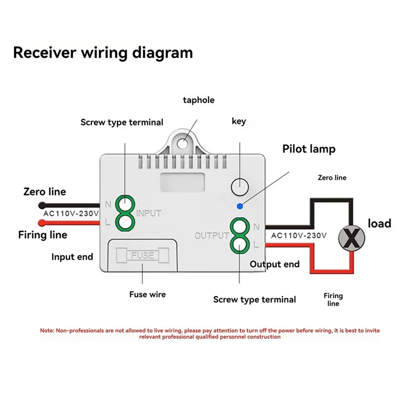 Беспроводной выключатель света и приемник с автономным питанием Vlag, настенный выключатель с дистанционным управлением, светильники
Беспроводной выключатель света и приемник с автономным питанием Vlag, настенный выключатель с дистанционным управлением, светильники