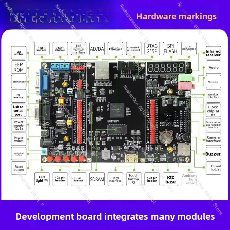 Pro FPGA Development Board ALTERA CycloneIV EP4CE10F17C8N Image Processing
Pro FPGA Development Board ALTERA CycloneIV EP4CE10F17C8N Image Processing