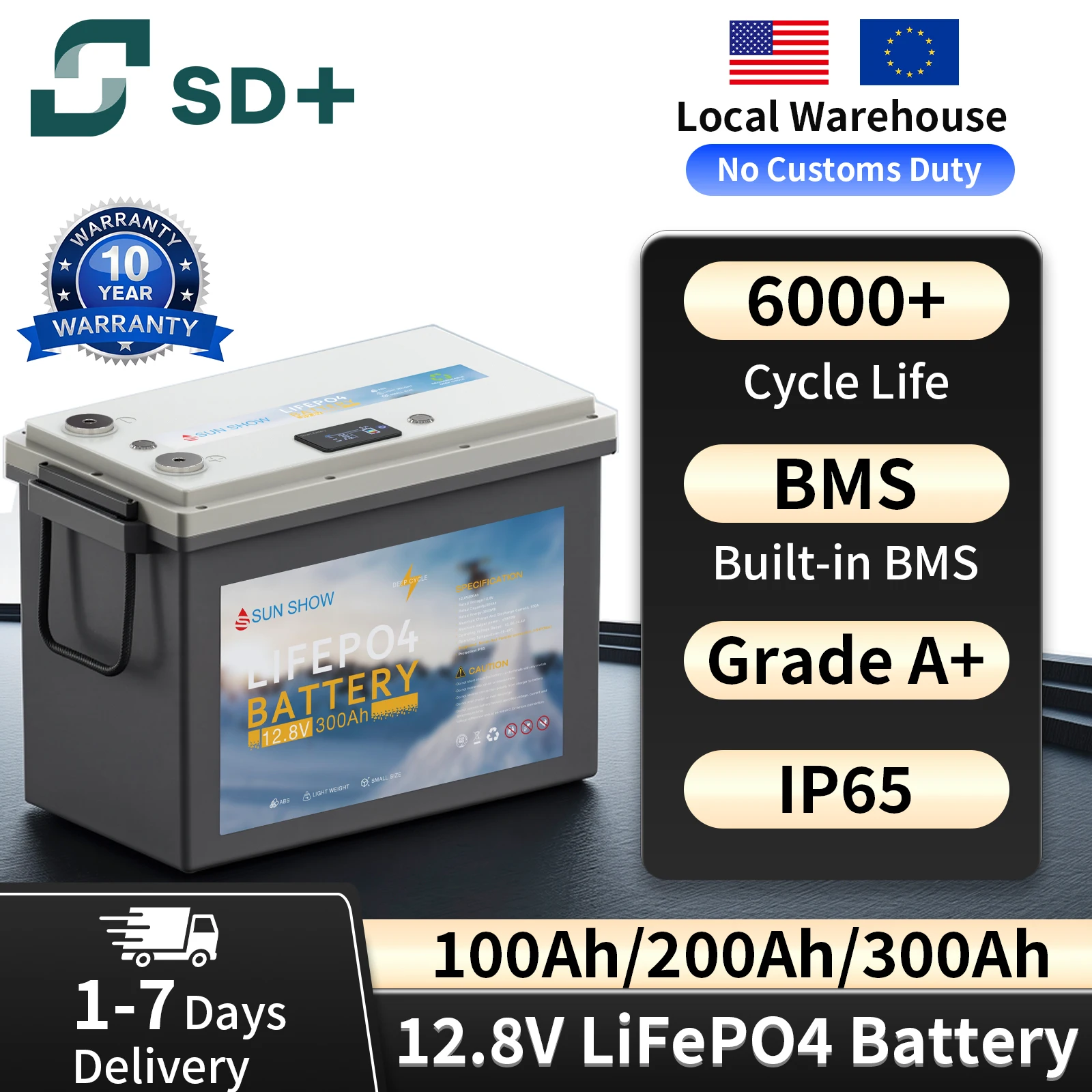 SANDISOLAR 12.8V LiFePO4 Battery 100Ah 200Ah 300Ah with LCD Display for RV Marine Boat Solar Deep Cycle 12V Lithium Battery IP65
SANDISOLAR 12.8V LiFePO4 Battery 100Ah 200Ah 300Ah with LCD Display for RV Marine Boat Solar Deep Cycle 12V Lithium Battery IP65