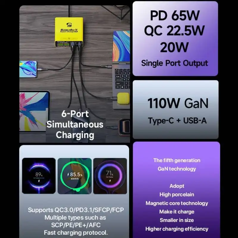 MECHANIC M-Power 110 Pro 6 Port GaN Fast Charger 65W PD Single Output 20 Smaller Intelligent Display for Phone Tablet Charging
MECHANIC M-Power 110 Pro 6 Port GaN Fast Charger 65W PD Single Output 20 Smaller Intelligent Display for Phone Tablet Charging