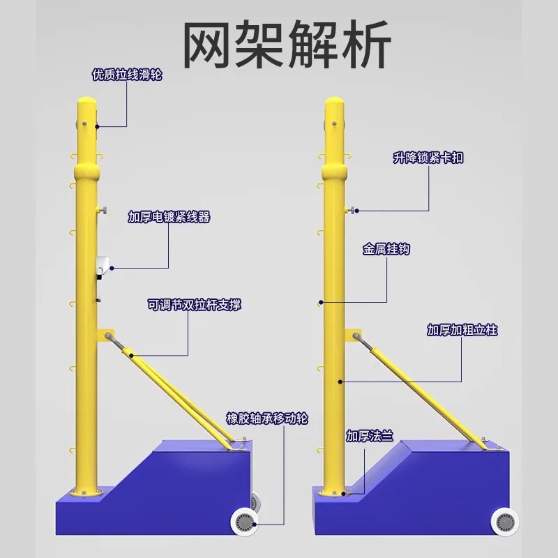Сетка для бадминтона, съемная теннисная сетка, кронштейн для колонны, стандартная уличная сетка для профессиональных соревнований, воздушная волейбольная сетка на открытом воздухе
Сетка для бадминтона, съемная теннисная сетка, кронштейн для колонны, стандартная уличная сетка для профессиональных соревнований, воздушная волейбольная сетка на открытом воздухе