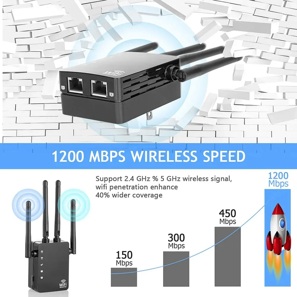 5 ГГц Wi-Fi удлинитель беспроводной усилитель Wi-Fi повторитель 1200 Мбит/с сетевой усилитель 802.11ac сигнал дальнего действия Wi/Fi Repetidor
5 ГГц Wi-Fi удлинитель беспроводной усилитель Wi-Fi повторитель 1200 Мбит/с сетевой усилитель 802.11ac сигнал дальнего действия Wi/Fi Repetidor