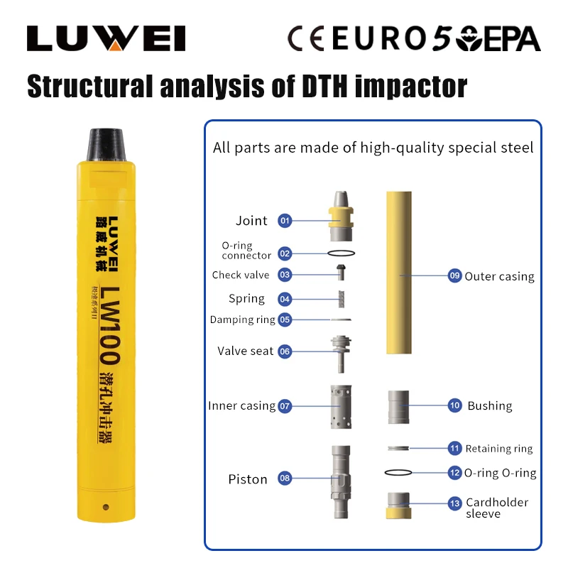 Cost Effective High Air Flow DTH Hammer Model DHD350 DHD380 for Limestone Quarry Efficient Rock Breaking
Cost Effective High Air Flow DTH Hammer Model DHD350 DHD380 for Limestone Quarry Efficient Rock Breaking