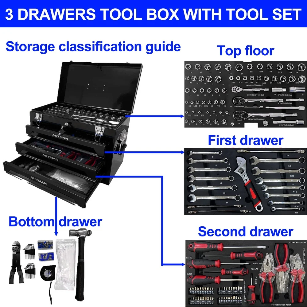 439-Piece Mechanics Tool Set with 3 Drawer Metal Toolbox Organizer Home and Auto Repair Durable Versatile Toolkit
439-Piece Mechanics Tool Set with 3 Drawer Metal Toolbox Organizer Home and Auto Repair Durable Versatile Toolkit