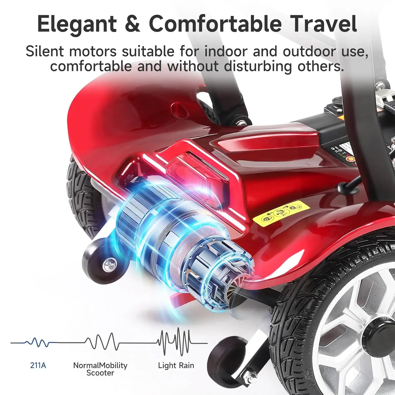 Mobility Scooters for Seniors-Lightweight,Easy Foldable,28Miles Travel Range,Powerful Battery,4X Anti-Slip Rear Wheel,, Custom
Mobility Scooters for Seniors-Lightweight,Easy Foldable,28Miles Travel Range,Powerful Battery,4X Anti-Slip Rear Wheel,, Custom