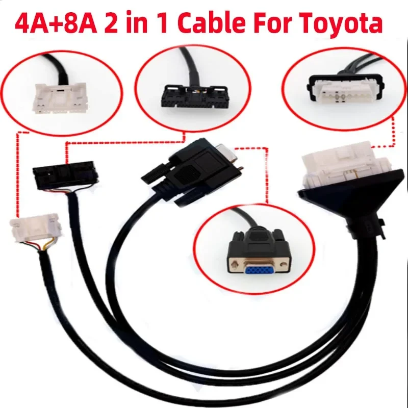 Автомобильная смарт-карта без пропуска, жгут проводов для кабеля Toyota 4A 8A 2 IN
Автомобильная смарт-карта без пропуска, жгут проводов для кабеля Toyota 4A 8A 2 IN