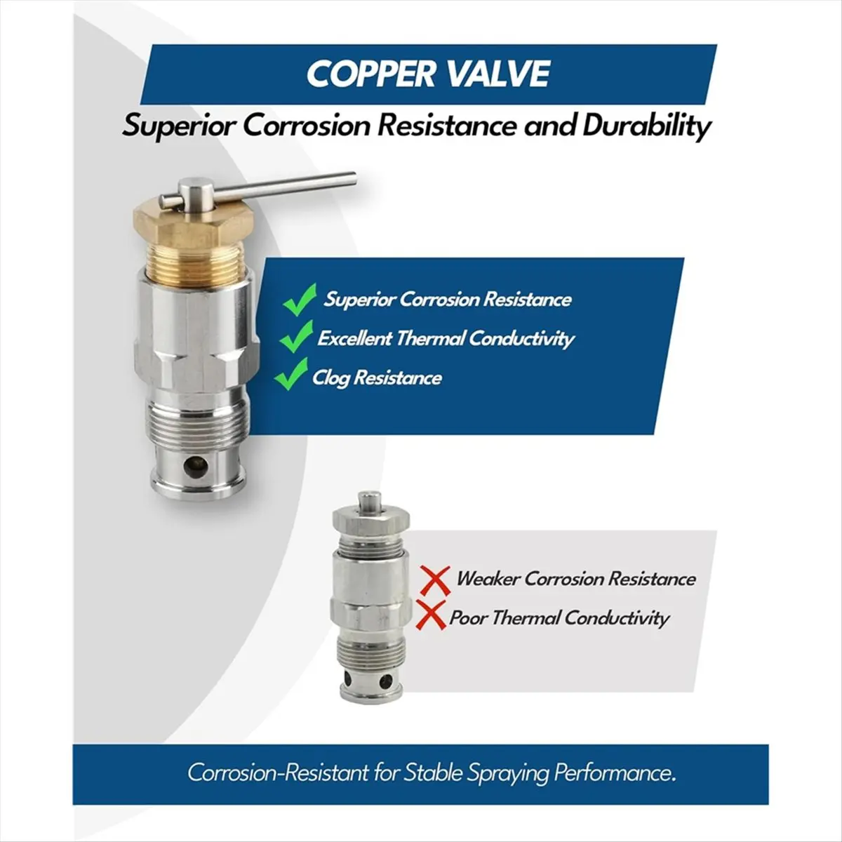 257352 Комплект основных клапанов, сливной клапан для безвоздушного распылителя краски 695 795 3900 1095 1595 5900 7900
257352 Комплект основных клапанов, сливной клапан для безвоздушного распылителя краски 695 795 3900 1095 1595 5900 7900