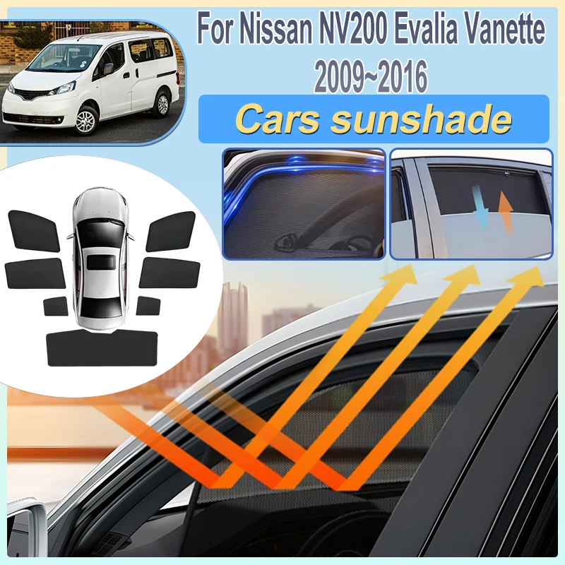 Car Mesh Sunshade For Nissan NV200 Evalia 2009-2016 Vanette Privacy Sun Shield Frame Curtain Net Mesh Sun Visor Cover Accesorios
Car Mesh Sunshade For Nissan NV200 Evalia 2009-2016 Vanette Privacy Sun Shield Frame Curtain Net Mesh Sun Visor Cover Accesorios