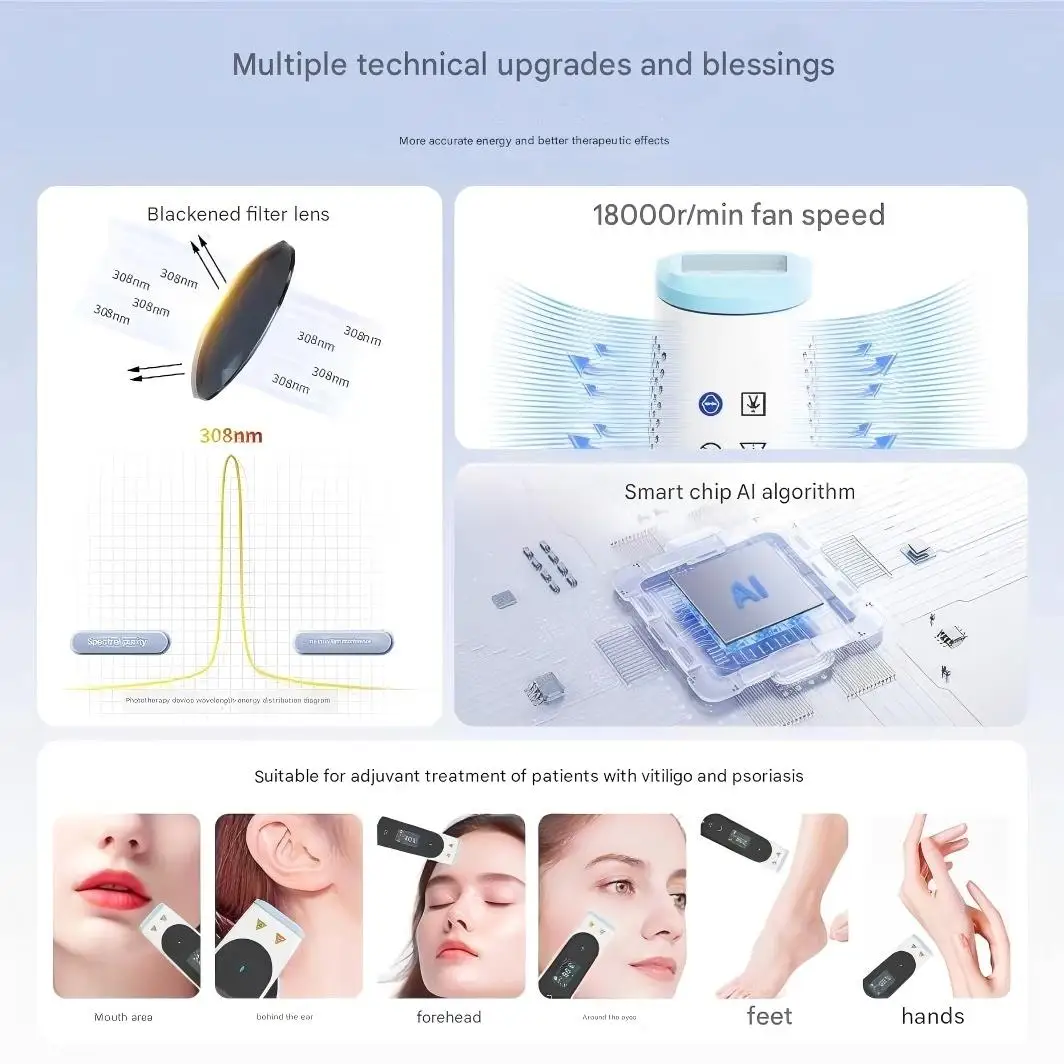 2026 NEW KERNEL CN-308P Series Mini UV Phototherapy Lamp
2026 NEW KERNEL CN-308P Series Mini UV Phototherapy Lamp