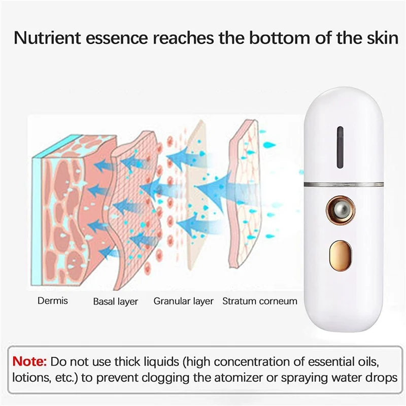 3X Portable Facial Steamer, Mini USB Facial Humidifier, Nano Facial Sprayer, Handy Face Steamer Mist Spray Machine
3X Portable Facial Steamer, Mini USB Facial Humidifier, Nano Facial Sprayer, Handy Face Steamer Mist Spray Machine