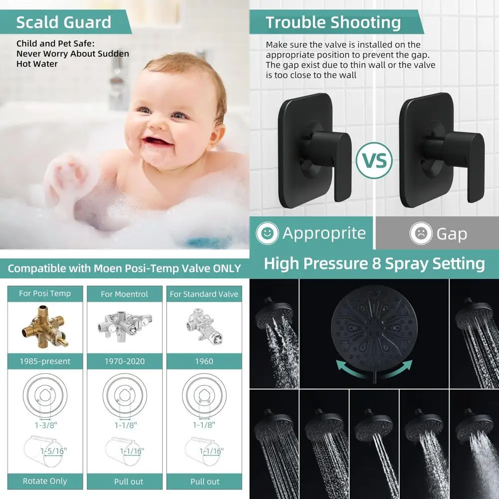 High-Pressure Shower Trim Kit with Matte Black Finish, Excludes Tub Spout
High-Pressure Shower Trim Kit with Matte Black Finish, Excludes Tub Spout