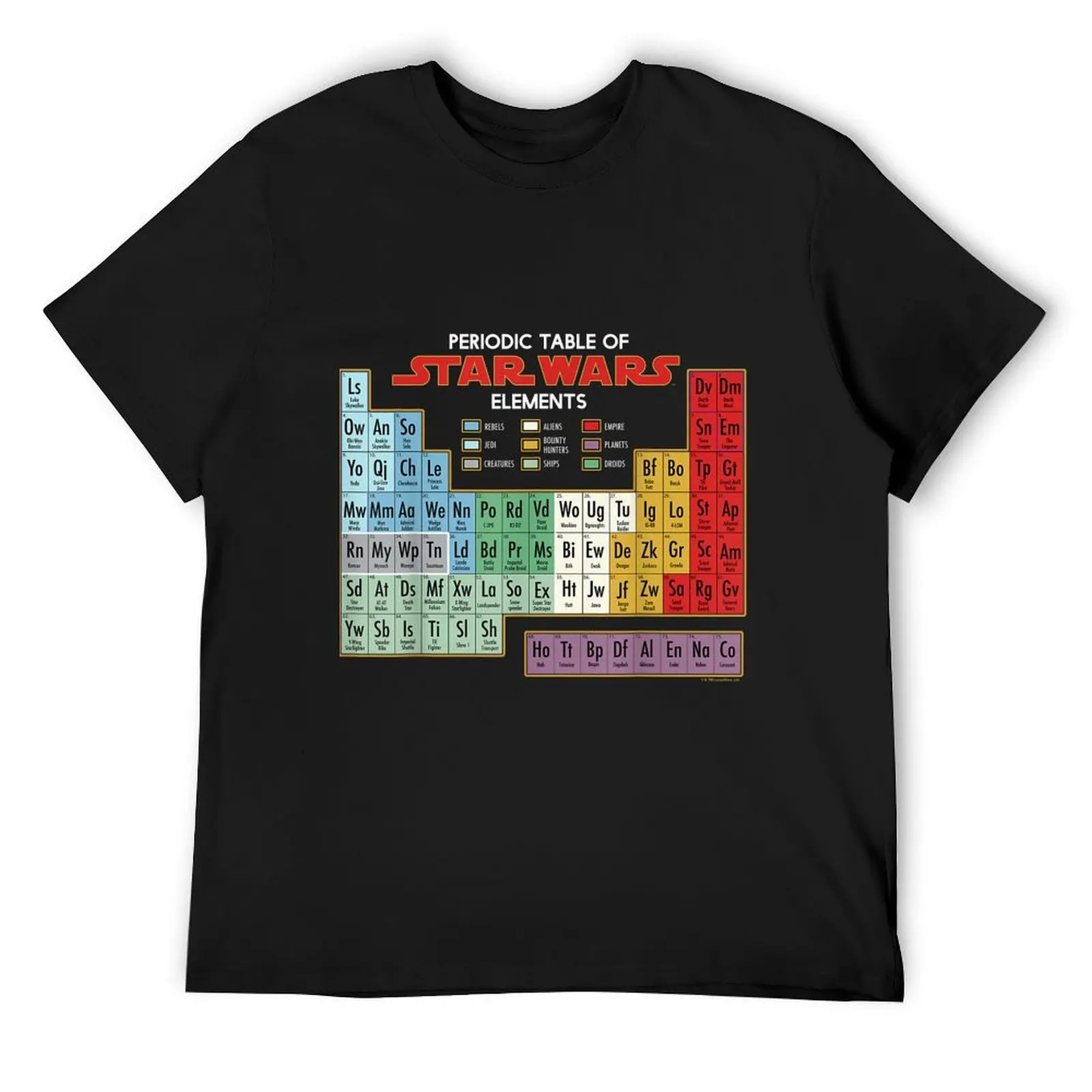 Periodic Table Of Element Graphic T-Shirt vintage graphic tee sweat for a boy sports fans mens graphic t-shirts funny
Periodic Table Of Element Graphic T-Shirt vintage graphic tee sweat for a boy sports fans mens graphic t-shirts funny