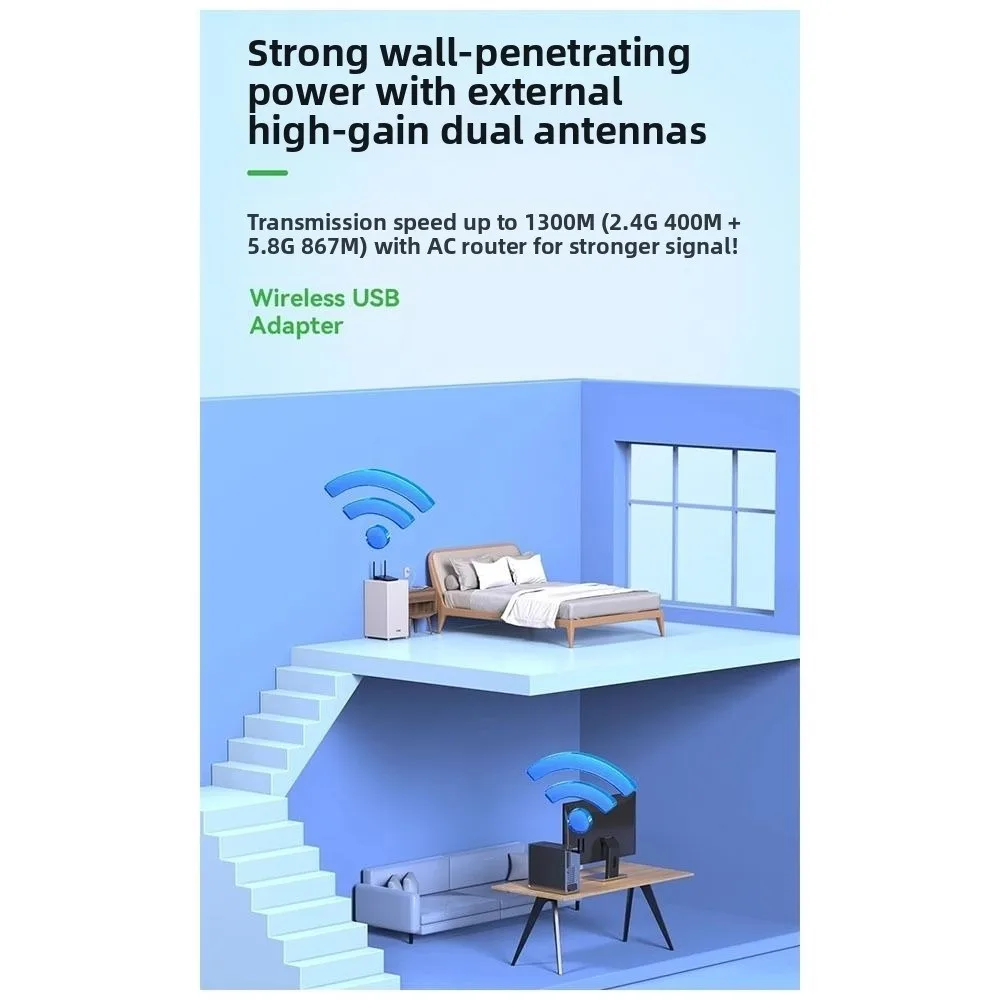 Portable 1300Mbps WiFi Adapter USB Dual Band 2.4G/5GHz Network Card Wireless Receiver Transmitter For Desktop Laptop PC
Portable 1300Mbps WiFi Adapter USB Dual Band 2.4G/5GHz Network Card Wireless Receiver Transmitter For Desktop Laptop PC