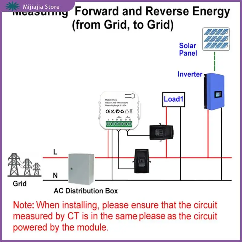 Tuya Zigbee Smart Energy Switch Power Voltage Current Meter APP Real-Time Power Statistics Consumption Querying SALES
Tuya Zigbee Smart Energy Switch Power Voltage Current Meter APP Real-Time Power Statistics Consumption Querying SALES