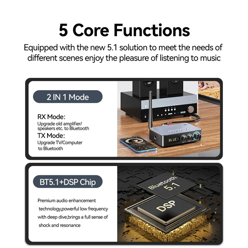 Tebe NFC Bluetooth 5.1 Audio Receiver Transmitter Coaxial RCA Wireless Bass Treble Music Adapter FM Radio-AU47
Tebe NFC Bluetooth 5.1 Audio Receiver Transmitter Coaxial RCA Wireless Bass Treble Music Adapter FM Radio-AU47