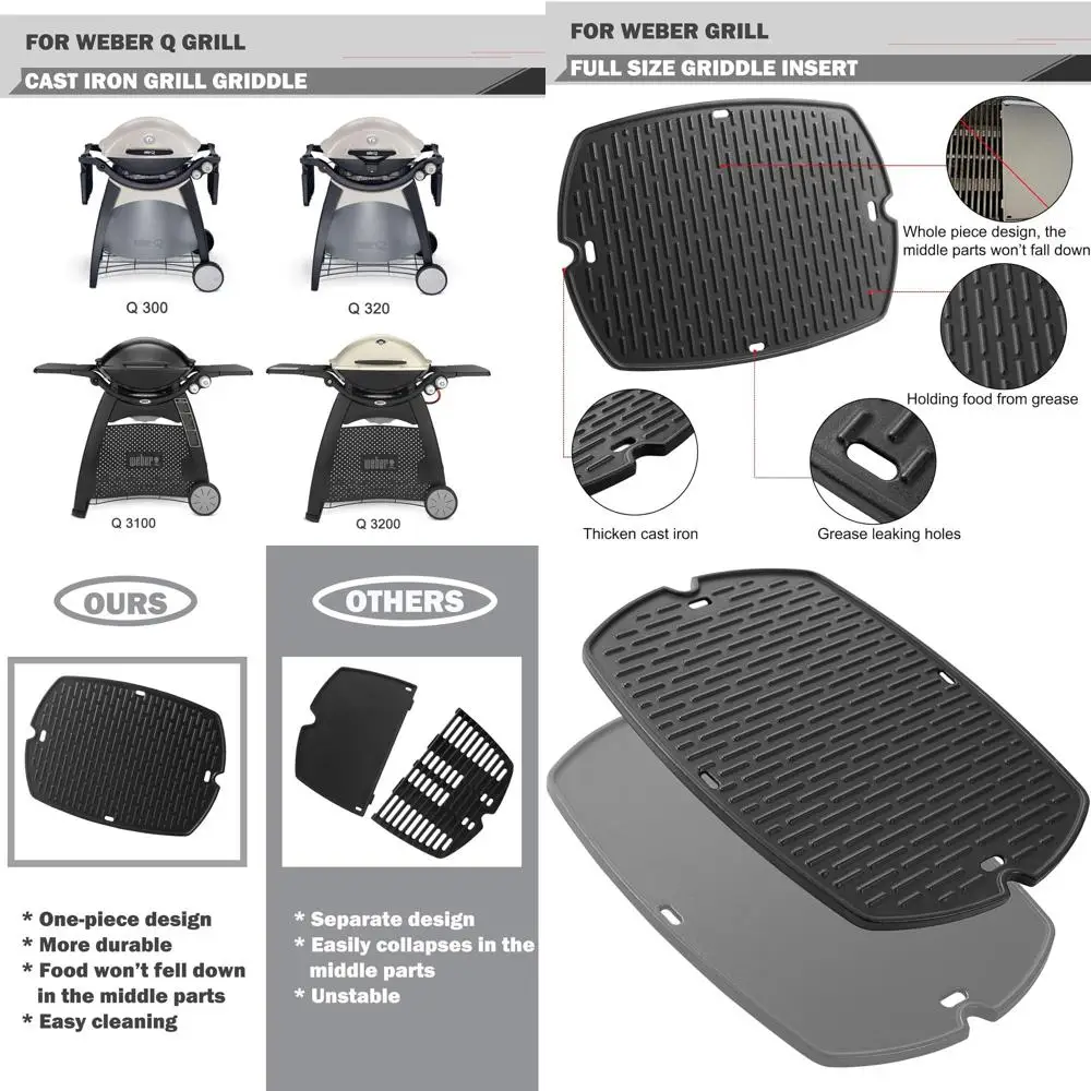 Сменная решетка для гриля Q3200 Q300 Q3000 Q320 Q3100, полноразмерная вставка для гриля
Сменная решетка для гриля Q3200 Q300 Q3000 Q320 Q3100, полноразмерная вставка для гриля