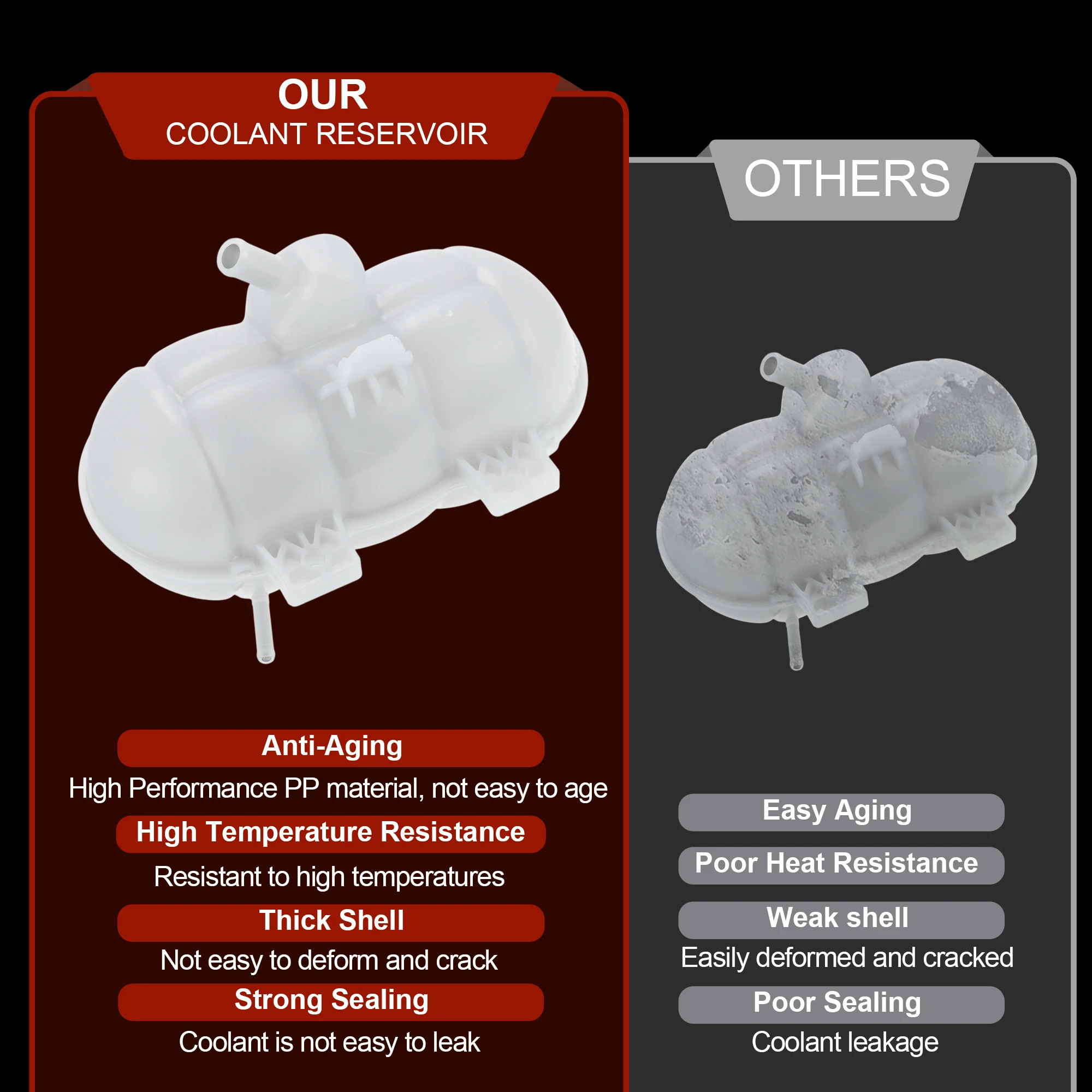 UXCELL Резервуар расширения охлаждающей жидкости с крышкой для Ford Mustang 15-23 Резервуар для перелива охлаждающей жидкости радиатора Резервуар
UXCELL Резервуар расширения охлаждающей жидкости с крышкой для Ford Mustang 15-23 Резервуар для перелива охлаждающей жидкости радиатора Резервуар