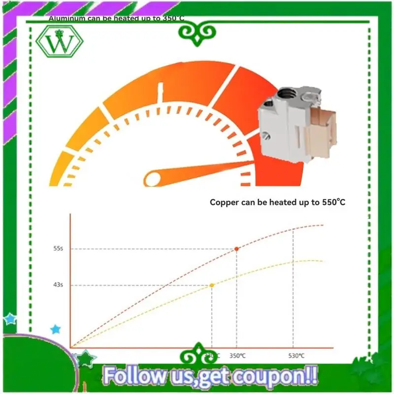 Reliable-For CHP Volcano Heater Block Copper/Aluminum For 3D Printer 82W Heating Tube 3D Printer Accessories B
Reliable-For CHP Volcano Heater Block Copper/Aluminum For 3D Printer 82W Heating Tube 3D Printer Accessories B