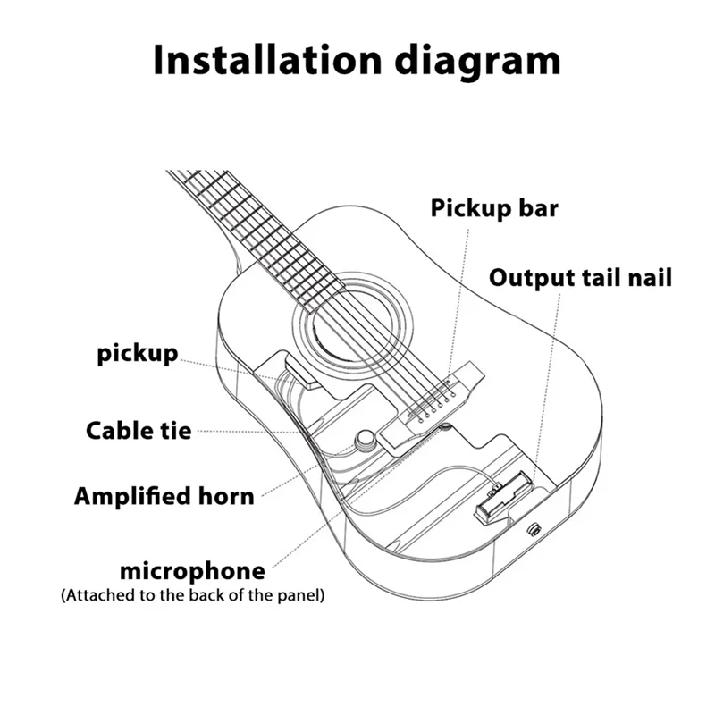 A29M-Guitar Pickup Wooden Guitar Sound Hole Pickup Board Double Pickup Resonance/Anti-Howl/BT No Punching Guitar Pickup
A29M-Guitar Pickup Wooden Guitar Sound Hole Pickup Board Double Pickup Resonance/Anti-Howl/BT No Punching Guitar Pickup