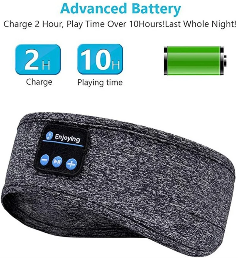Eye Mask Wireless Bluetooth Headphones To Make Sport Sleep Earphones Sleep Bandage With Headphones Headscarf Earbuds For iPhone
Eye Mask Wireless Bluetooth Headphones To Make Sport Sleep Earphones Sleep Bandage With Headphones Headscarf Earbuds For iPhone