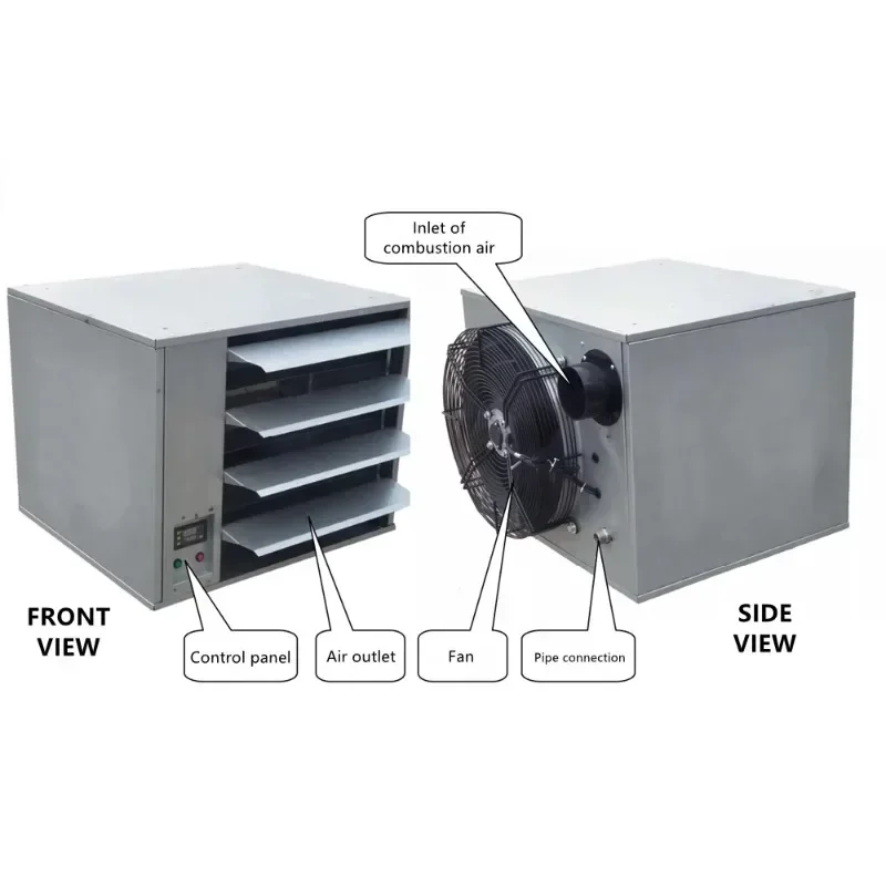 Agriculture Equipment Saving Efficient Multistage Premixed Direct Gas-fired Unit Heater NG/LPG For Greenhouse Chicken Pig Farm
Agriculture Equipment Saving Efficient Multistage Premixed Direct Gas-fired Unit Heater NG/LPG For Greenhouse Chicken Pig Farm