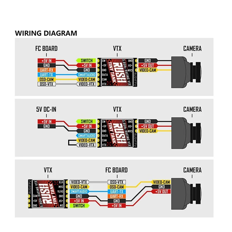 A63T-For RUSH TINY TANK VTX 5.8G 48CH 350Mw 5V Nano FPV Transmitter TBS Smartaudio For FPV RC Racing Drone
A63T-For RUSH TINY TANK VTX 5.8G 48CH 350Mw 5V Nano FPV Transmitter TBS Smartaudio For FPV RC Racing Drone