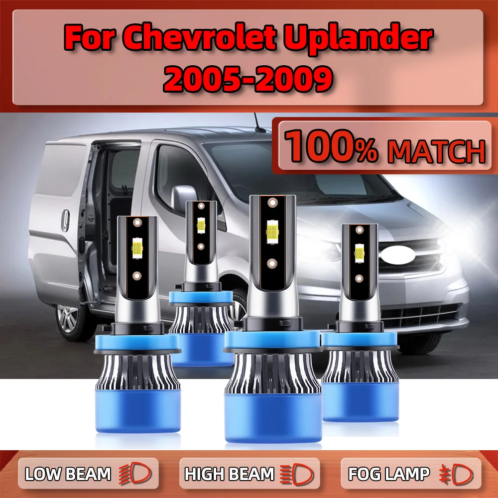 Фары головного света H11 Canbus, 6000 лм, супер яркие турболампы, 12 В, 2005 K для Chevrolet Uplander 2006, 2007, 2008, 2009
Фары головного света H11 Canbus, 6000 лм, супер яркие турболампы, 12 В, 2005 K для Chevrolet Uplander 2006, 2007, 2008, 2009