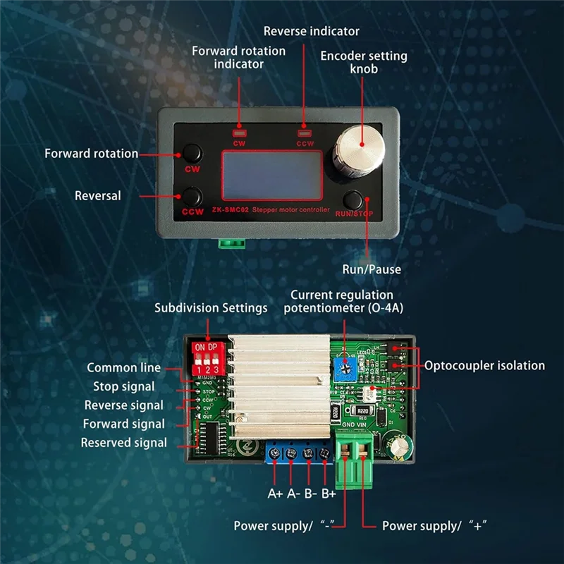 Интегрированный шаговый двигатель ABKQ-Drive 42 57, управление прямым и обратным драйвером, угол импульса, скорость, последовательный порт Plc, связь
Интегрированный шаговый двигатель ABKQ-Drive 42 57, управление прямым и обратным драйвером, угол импульса, скорость, последовательный порт Plc, связь