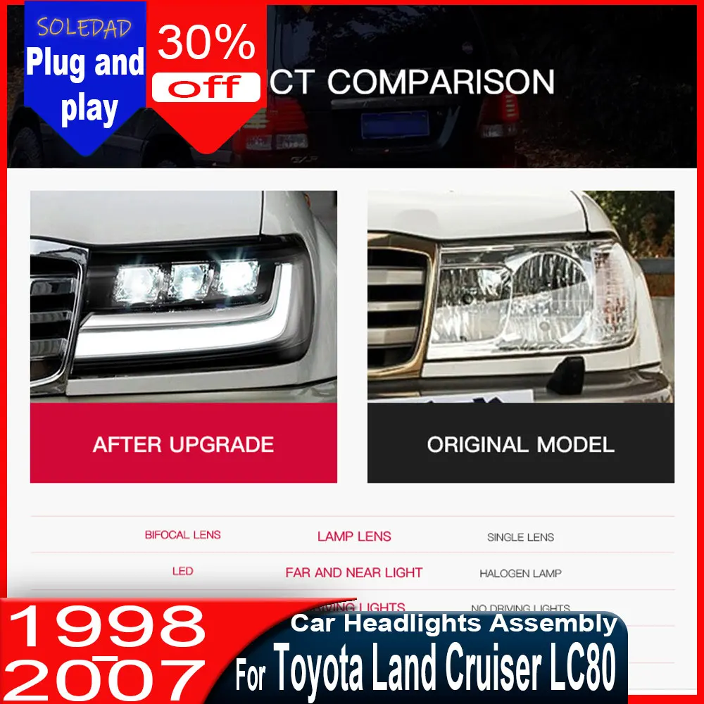 Фара для Toyota Land Cruiser LC100 1998-2007, светодиодная проекционная фара, дневные ходовые огни, аксессуары
Фара для Toyota Land Cruiser LC100 1998-2007, светодиодная проекционная фара, дневные ходовые огни, аксессуары