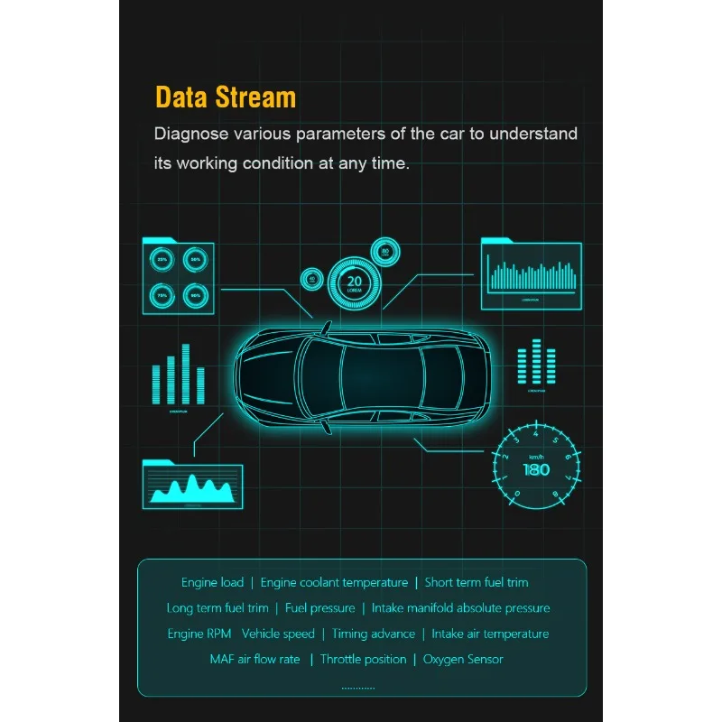 obd2 detector car diagnostic instrument battery detector elm327 car fault detector bluetooth APP
obd2 detector car diagnostic instrument battery detector elm327 car fault detector bluetooth APP