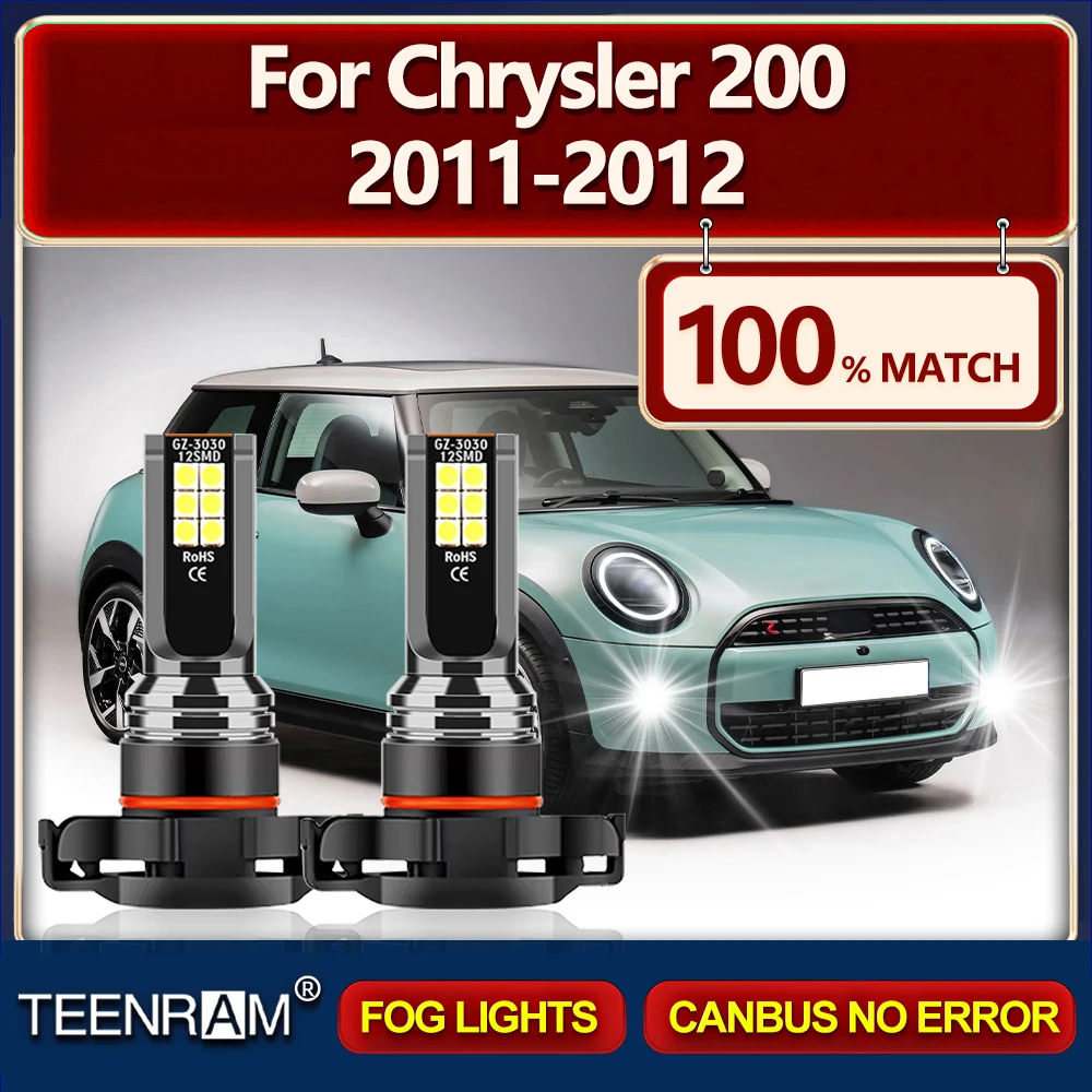 2x5202 PS19W H16 Противотуманные фары Лампы 20000LM Супер яркие автомобильные противотуманные фары 12 В 6000 К Белый Plug And Play для Chrysler 200 2011 2012
2x5202 PS19W H16 Противотуманные фары Лампы 20000LM Супер яркие автомобильные противотуманные фары 12 В 6000 К Белый Plug And Play для Chrysler 200 2011 2012